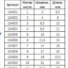 Кисть  N 6 (11,5 мм) щетина плоская CREATIVE