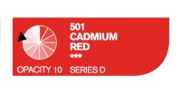Aкрил Cryla CADMIUM RED №501
